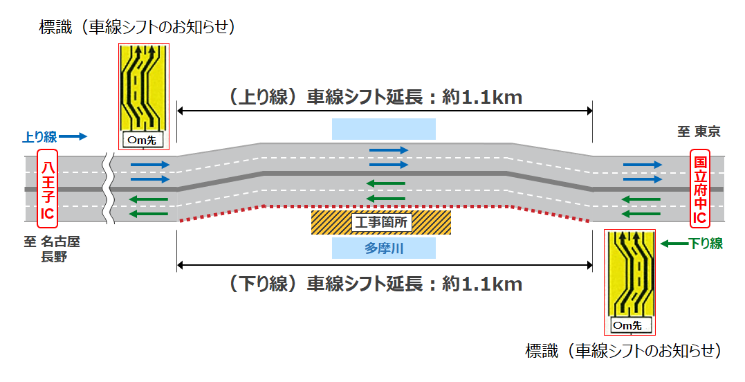 イメージです