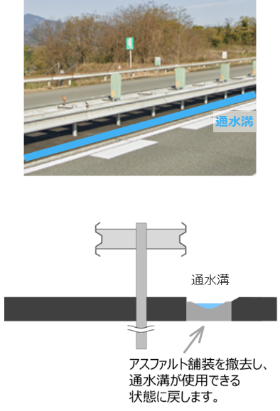復旧後イメージ