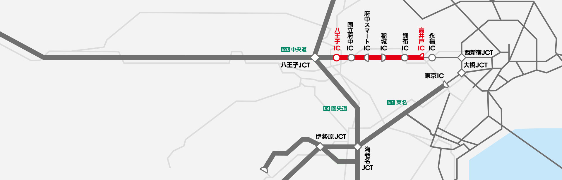 中央道集中工事