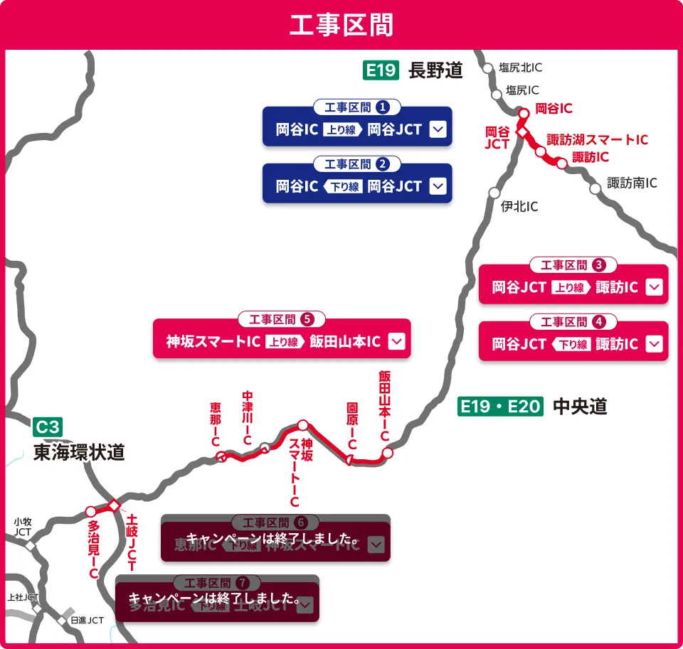 工事区間