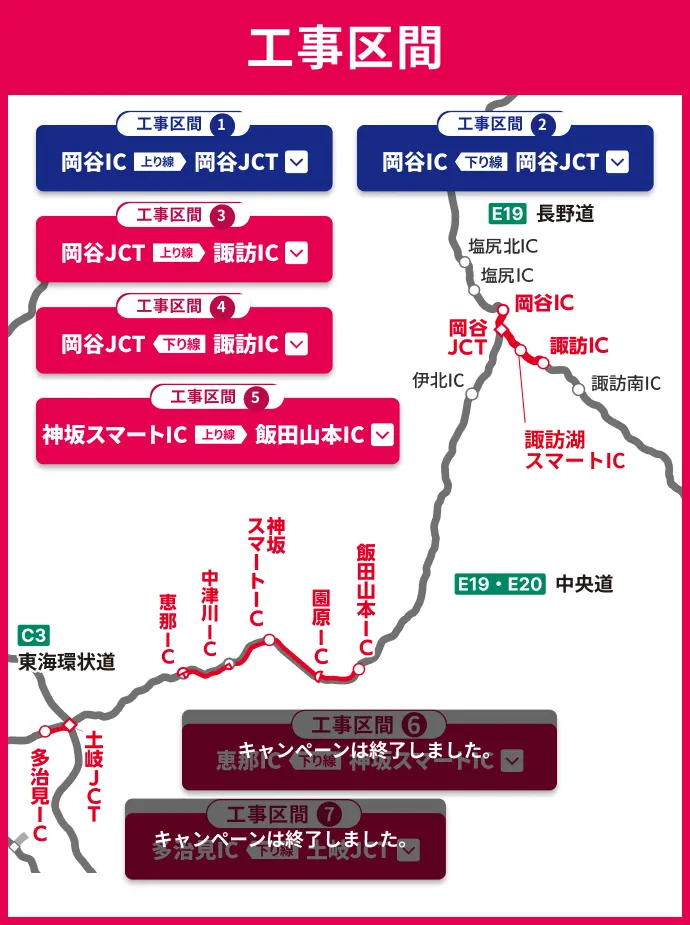 工事区間