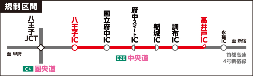 nexco